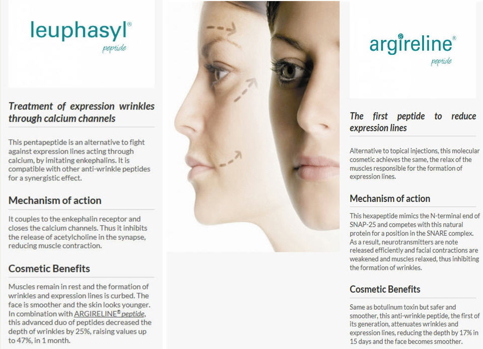 100% Hyaluronic Acid Serum with Pentapeptide-18 and Acetyl hexapeptide-3