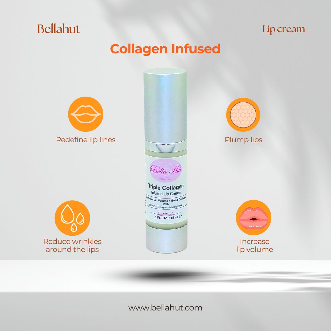 Collagen Infused Lip Cream with DMAE, Trylagen, Hyaluronic Acid And Matrixyl 3000