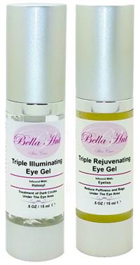 DUAL EYE GEL SET